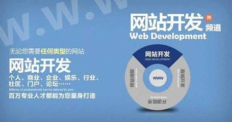 广东企业网站建设,都有有哪些类型?